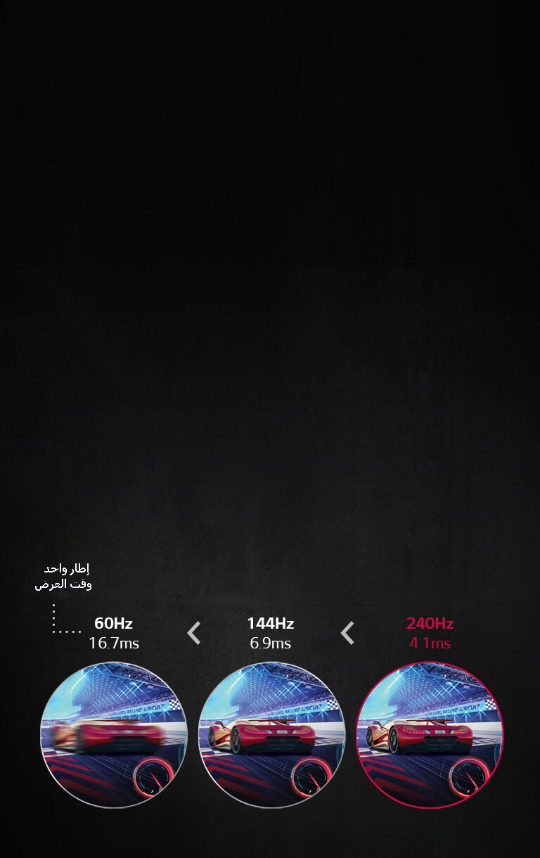 انسياب الموائع في ألعاب بمعدل 240 هرتز<br>2