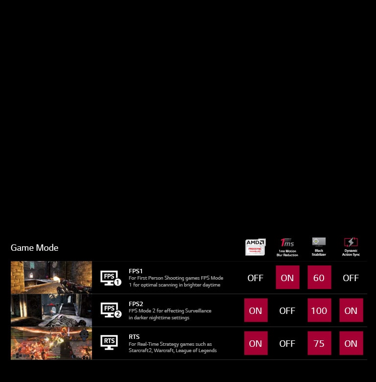 بيئة ألعاب مخصصة2