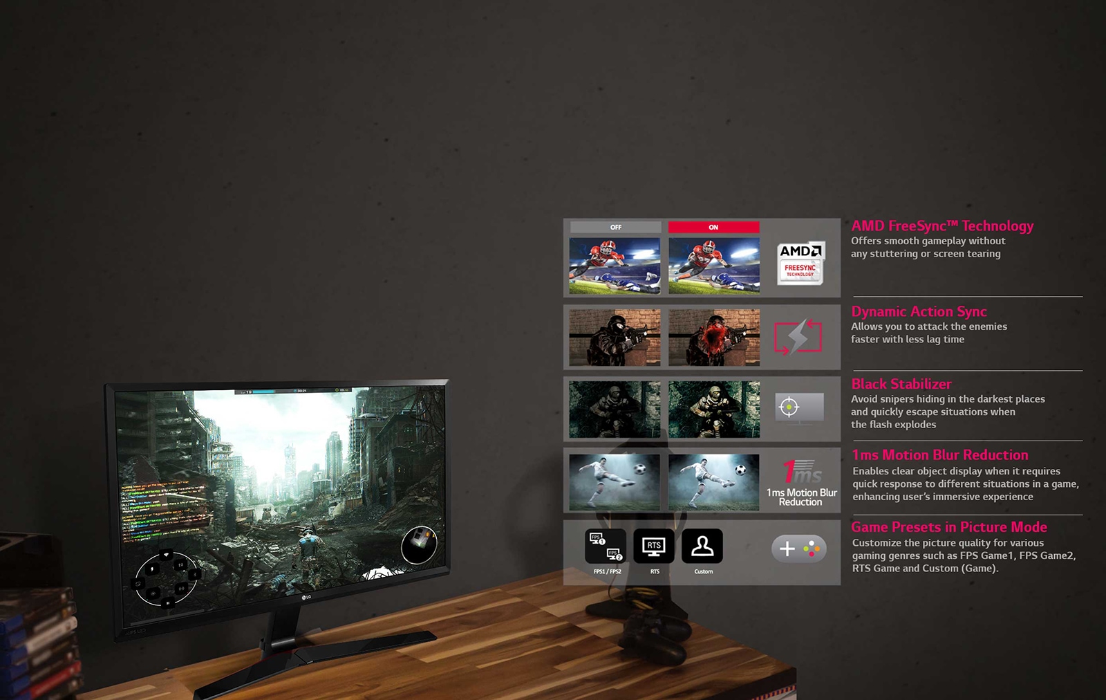 مجموعة متنوعة من Gaming Features to Win: وضع اللعب1