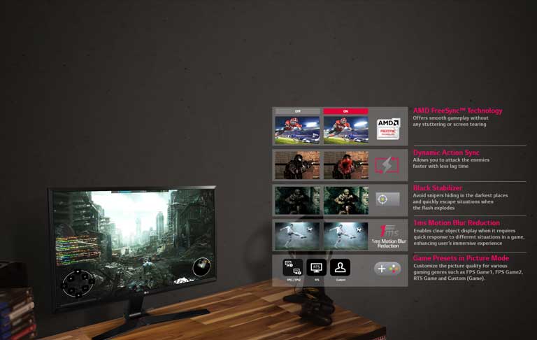 مجموعة متنوعة من Gaming Features to Win: وضع اللعب2