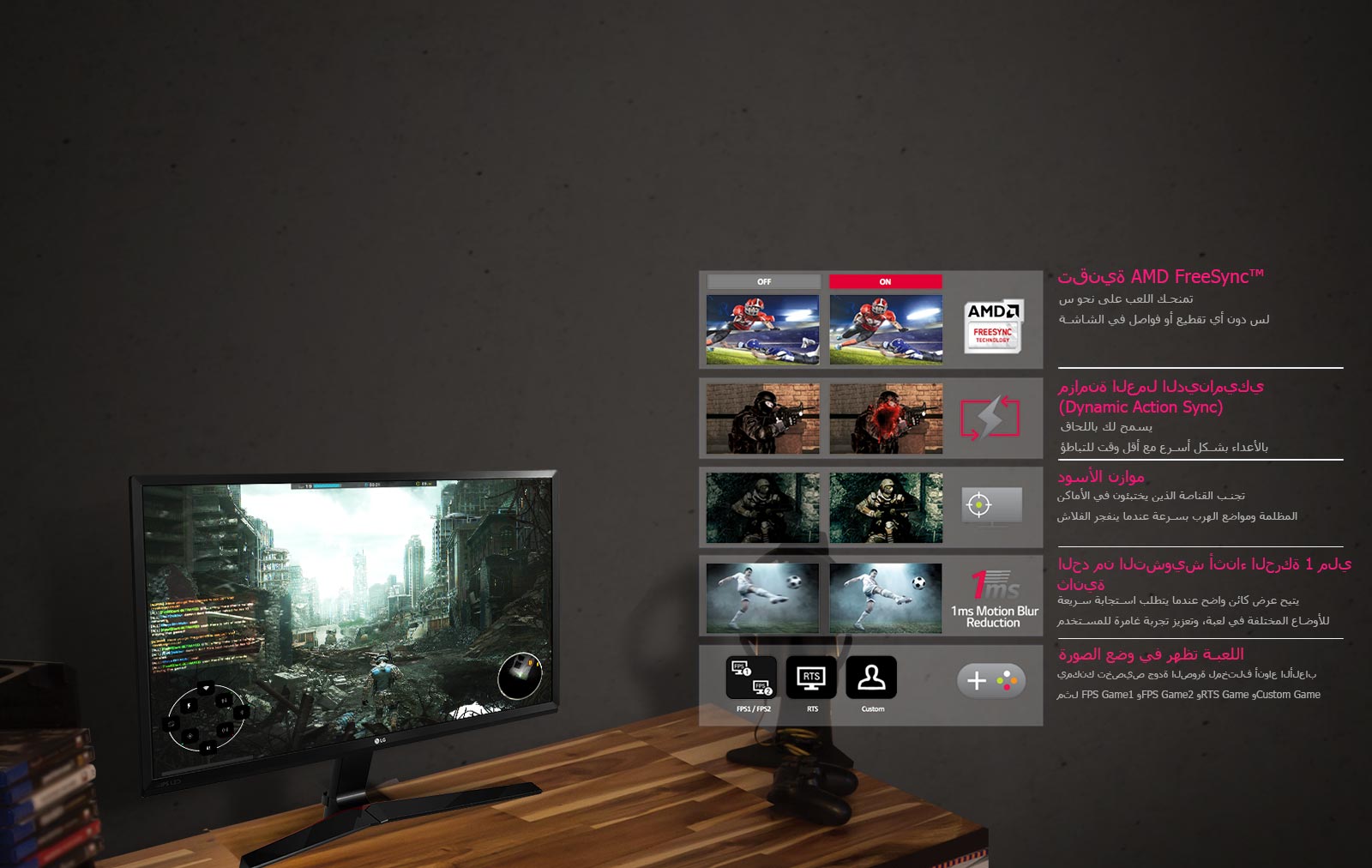 مجموعة من Gaming Features to Win: وضع اللعب<br>1