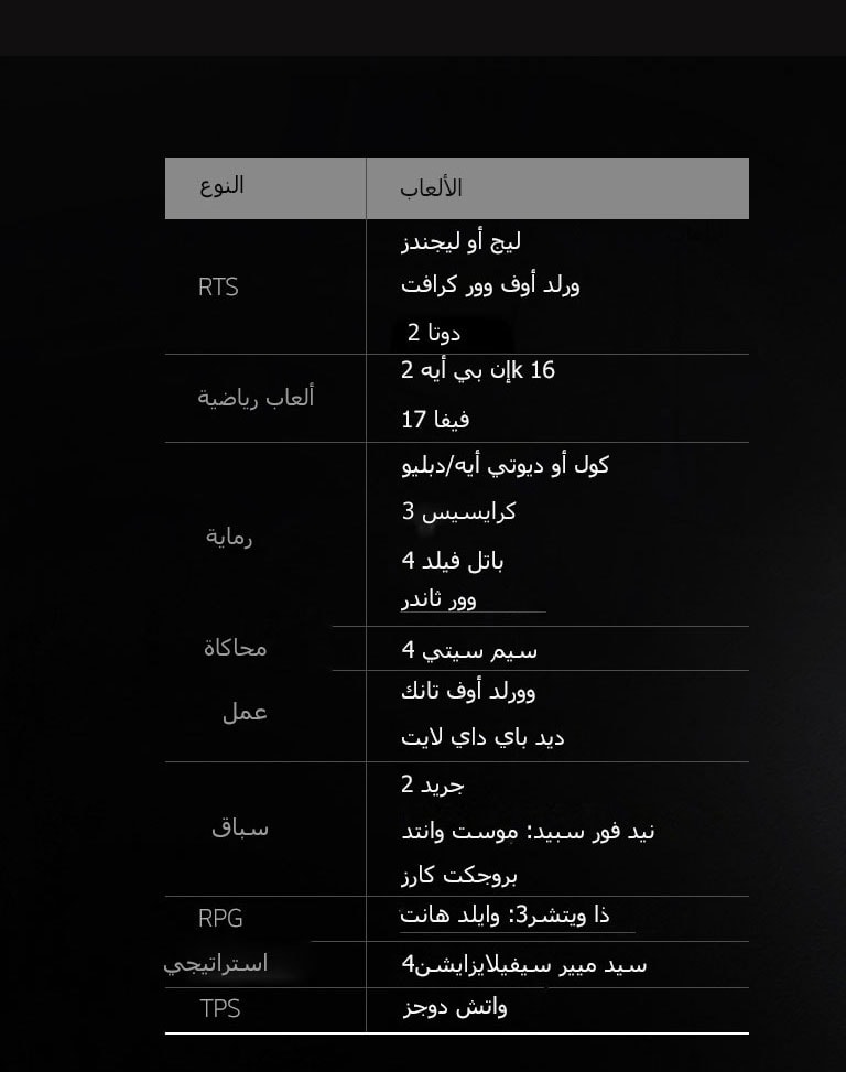 21:9 Supported Games<br>2