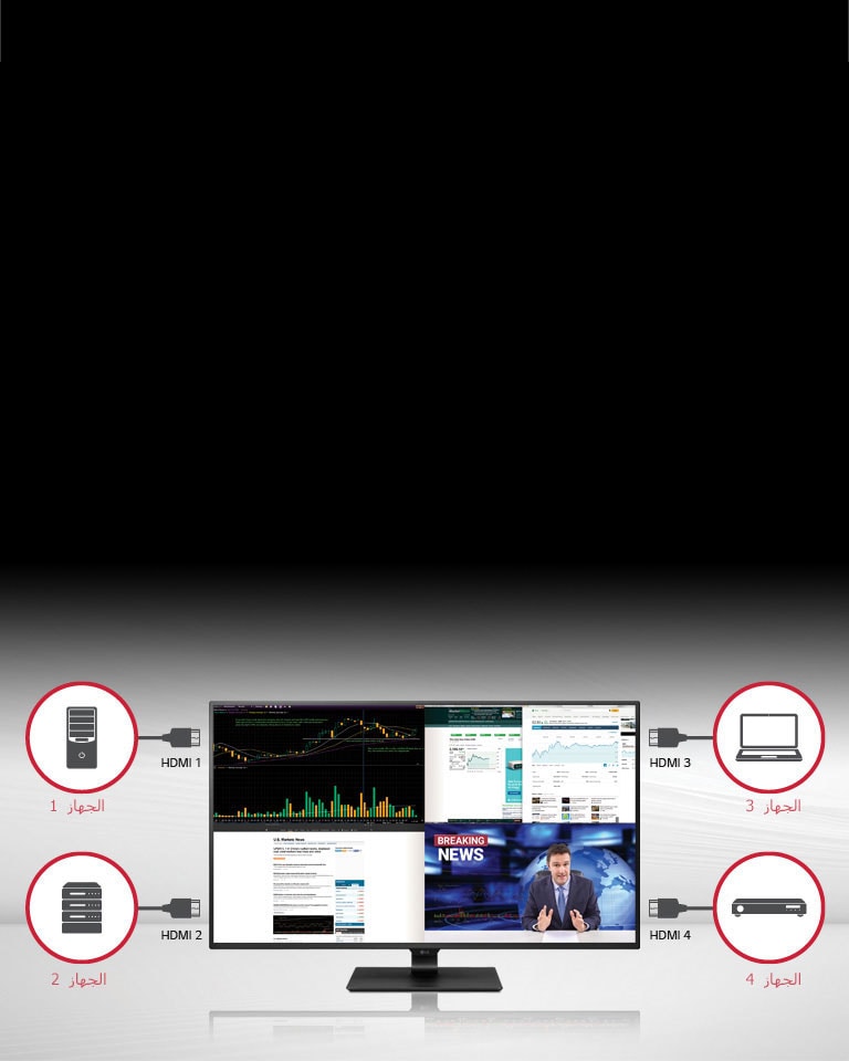 وضع تعدد مهام قوي عبر 4 PBP x 4 HDMI2