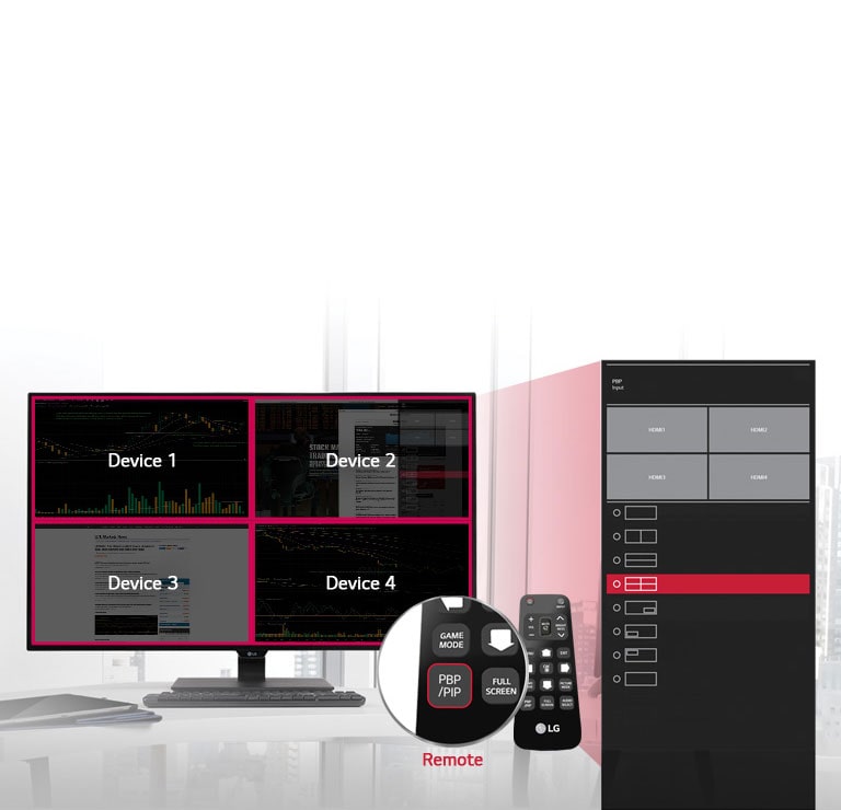 تحكم عن بعد PIP/PBP2