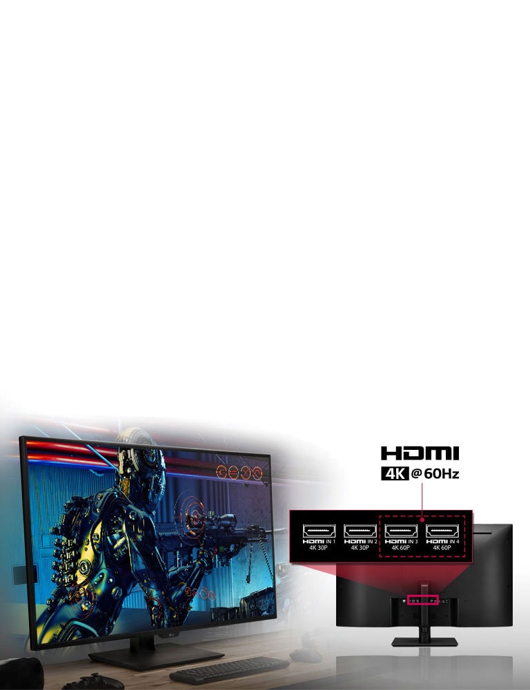 4K@60Hz Supported Connectivity2