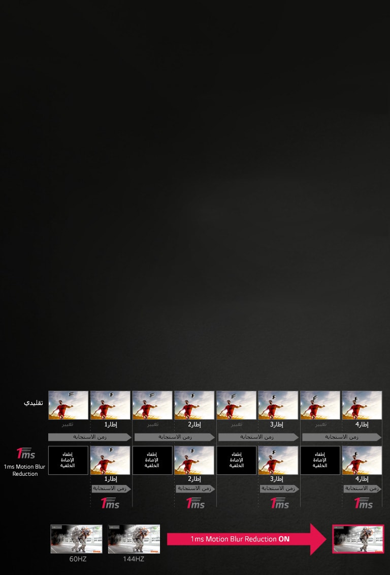 كيفية "تقليل تشتت الحركة بنسبة 1 مل/ثانية"<br>2