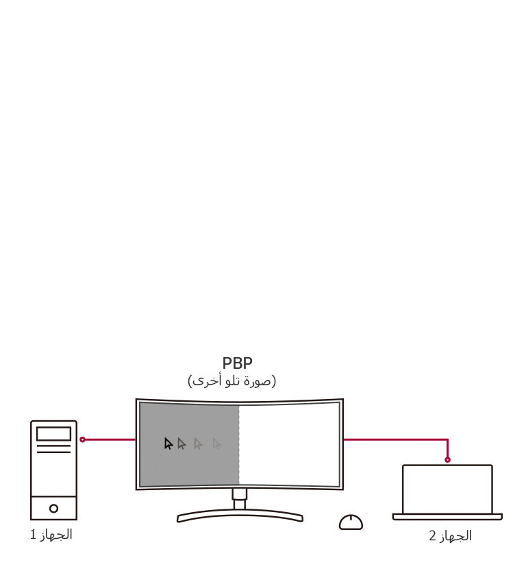 وحدة تحكم مزدوجة تسهل من الأمور2