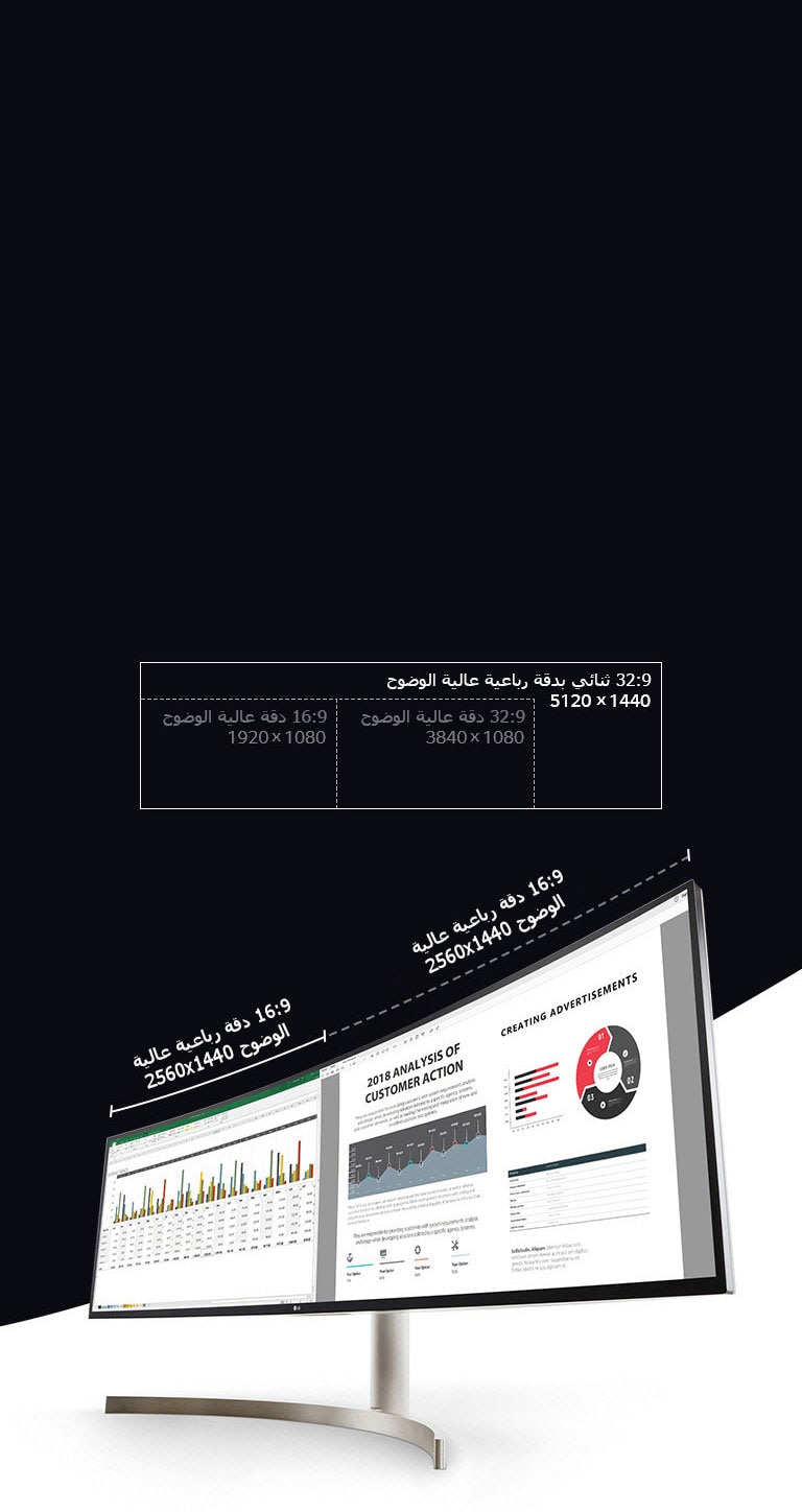 تخطى تعدد المهام2