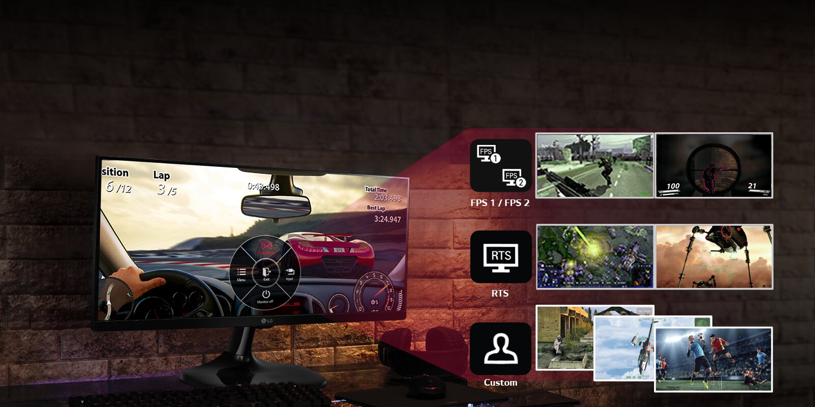 وضعية ألـ Game1