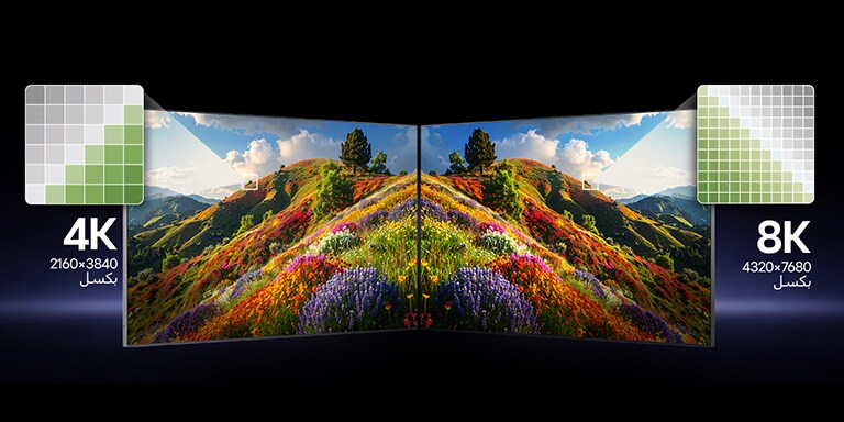 يُظهر تلفزيون LG TV بدقة 4K وضوحًا عاليًا حيث تقارن شاشتان جنبًا إلى جنب صورًا بدقة 4K و8K، مما يسلط الضوء على التفاصيل الدقيقة والملمس المصقول مع إظهار دقة 4K كخيار أكثر ذكاءً للمشاهدة اليومية.