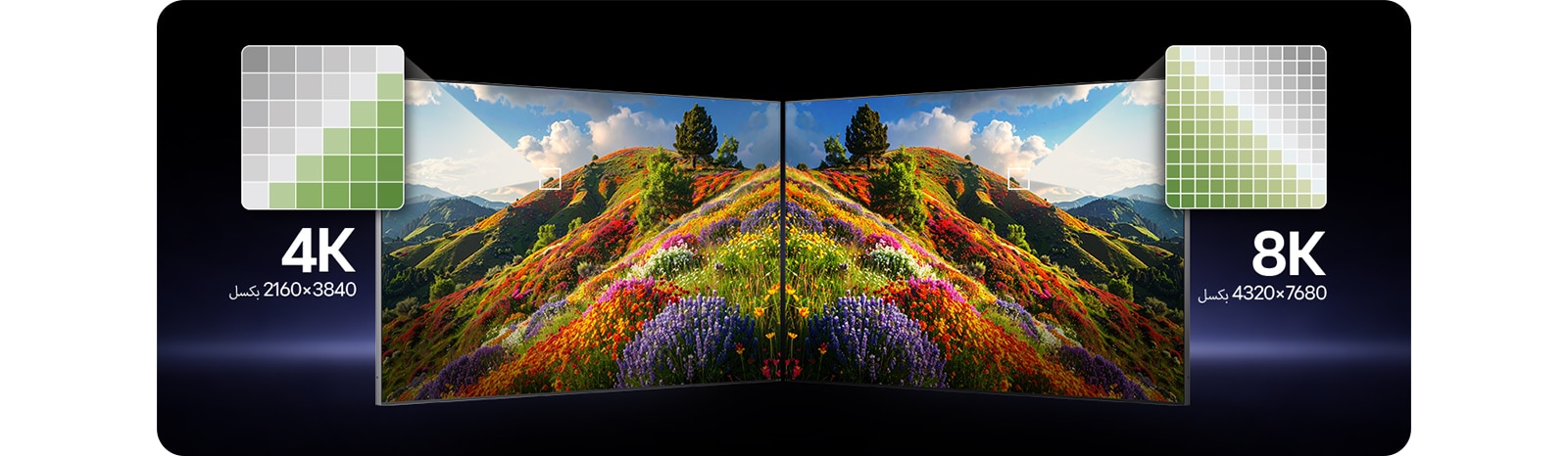 يُظهر تلفزيون LG TV بدقة 4K وضوحًا عاليًا حيث تقارن شاشتان جنبًا إلى جنب صورًا بدقة 4K و8K، مما يسلط الضوء على التفاصيل الدقيقة والملمس المصقول مع إظهار دقة 4K كخيار أكثر ذكاءً للمشاهدة اليومية.