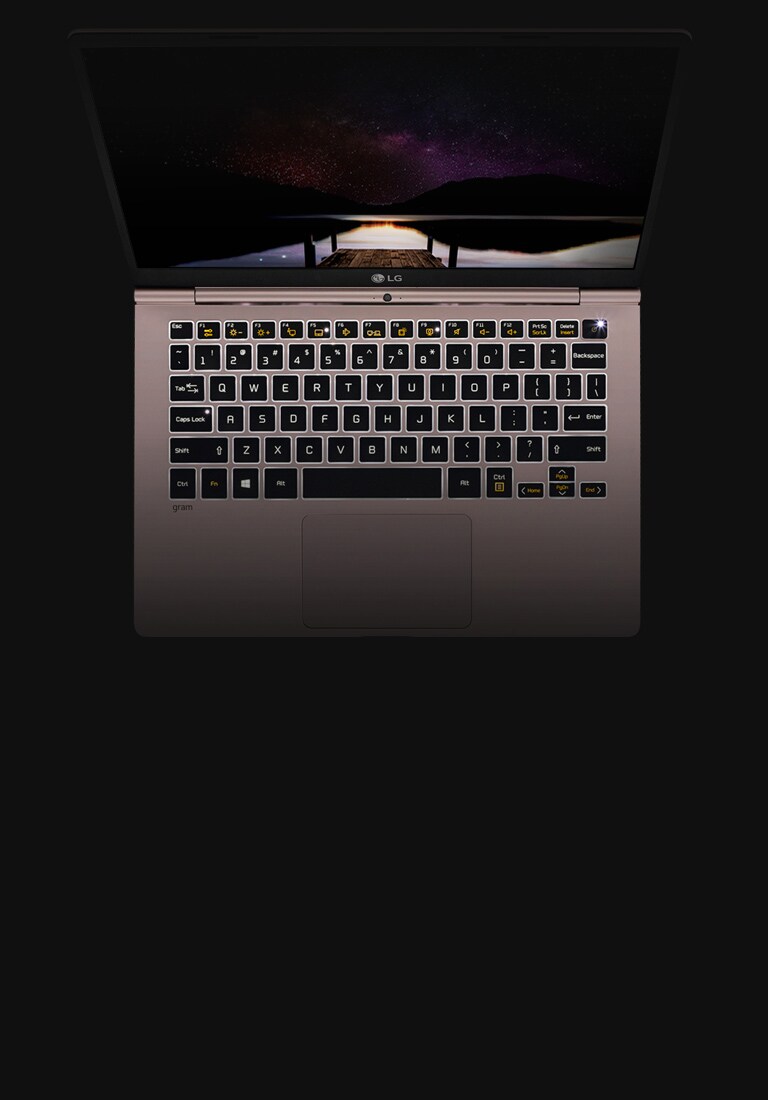 مستويان للإضاءة الخلفية يجعل العمل أكثر سهولة2