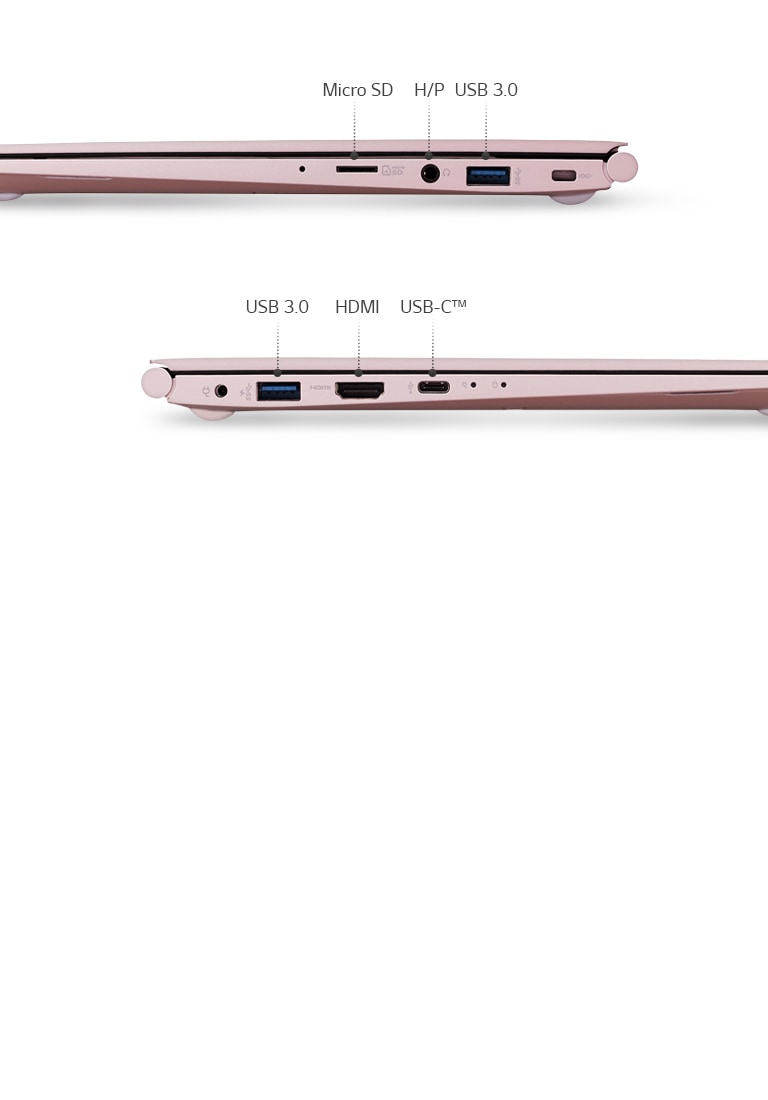 تعزز المنافذ المتعددة قابليتها للاستخدام والتوافق2