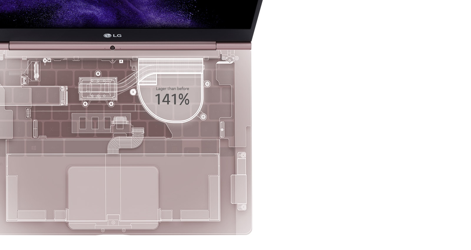 حرارة أقل، وضوضاء أقل1