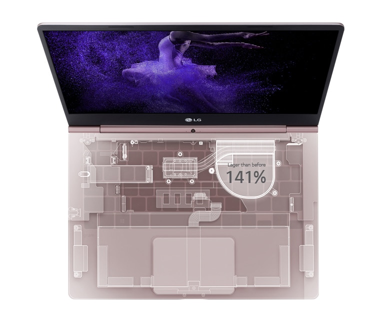 حرارة أقل، وضوضاء أقل2