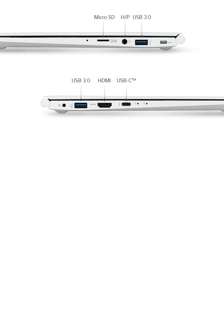 تعزز المنافذ المتعددة قابليتها للاستخدام والتوافق2