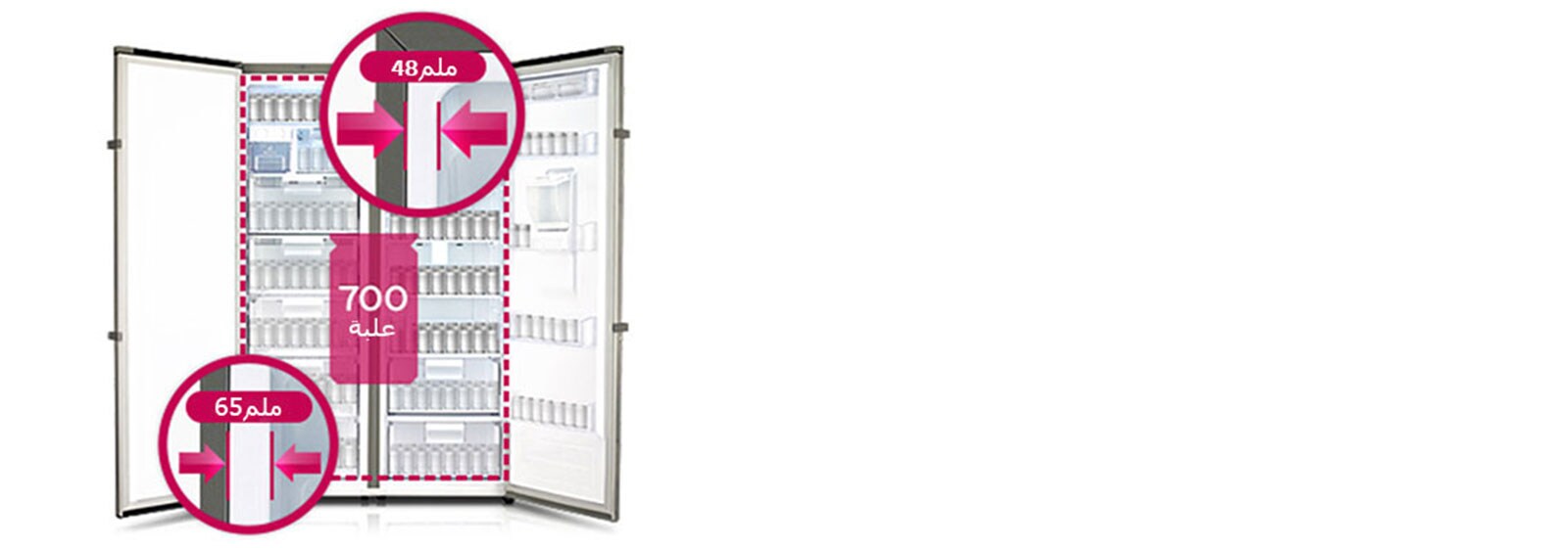 عزل حراري أقل1