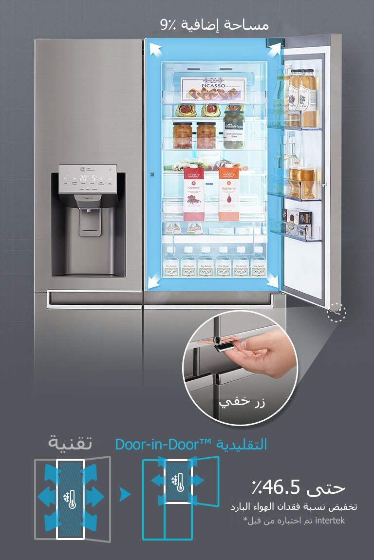 تقنية Door - in - door™ المطورة حديثًا<br>2