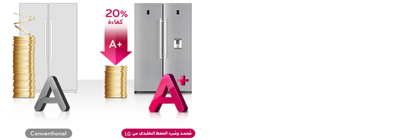 توفير الطاقة بنسبة %151