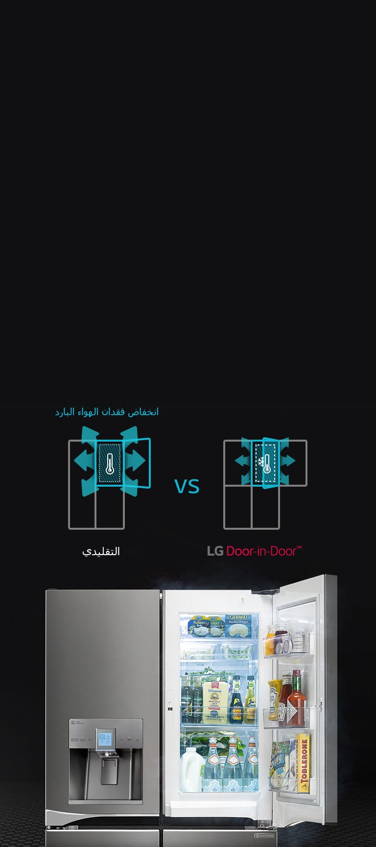 وصول سهل وانخفاض فقدان الهواء البارد بمقدار 47%<br>2