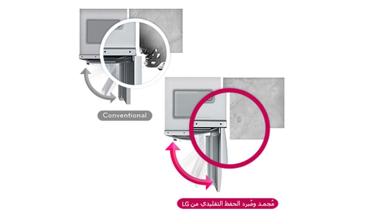 لا يشغل حيز كبير في المكان2