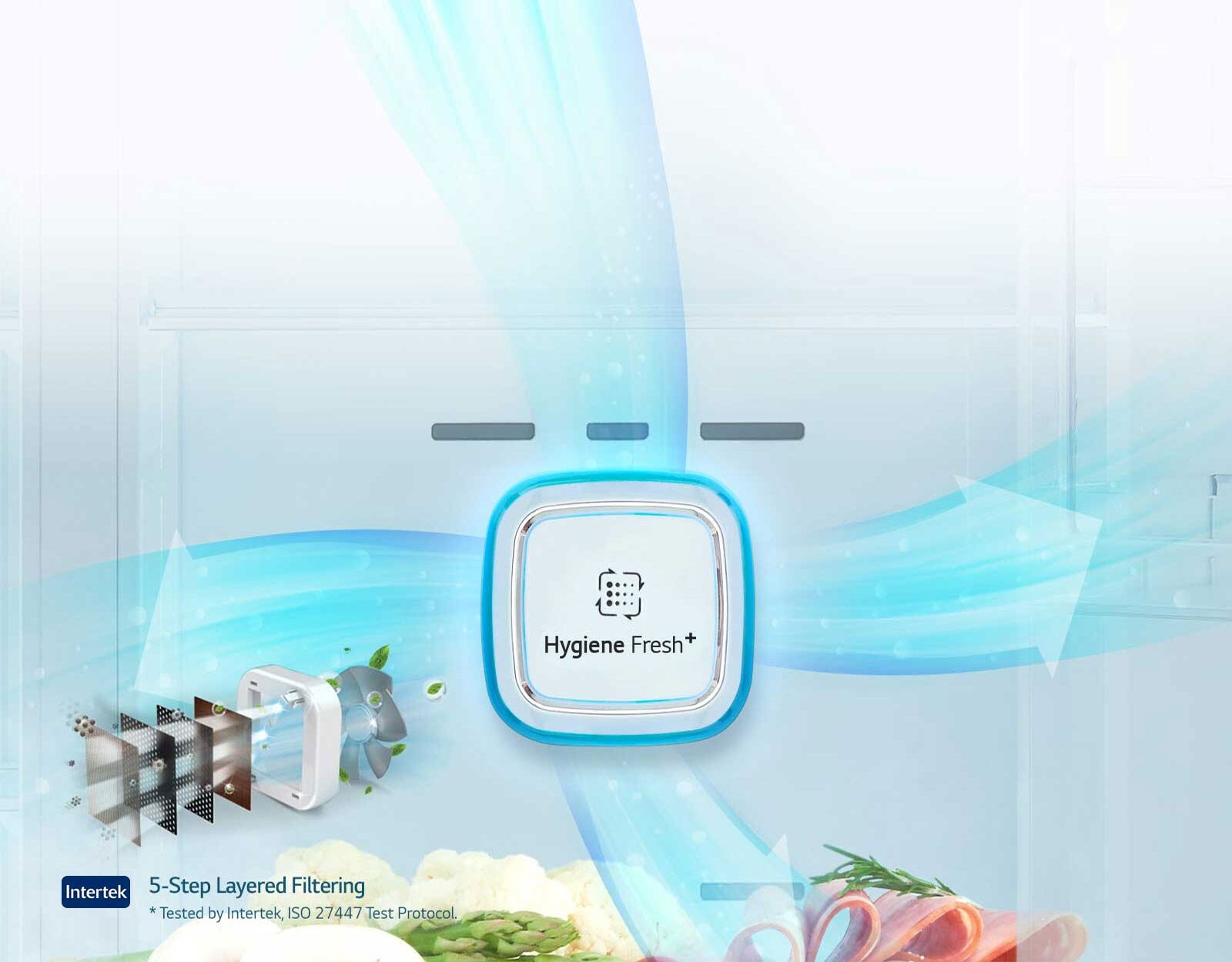 بدون بكتيريا بنسبة 99.999% مع Hygiene Fresh+TM  1