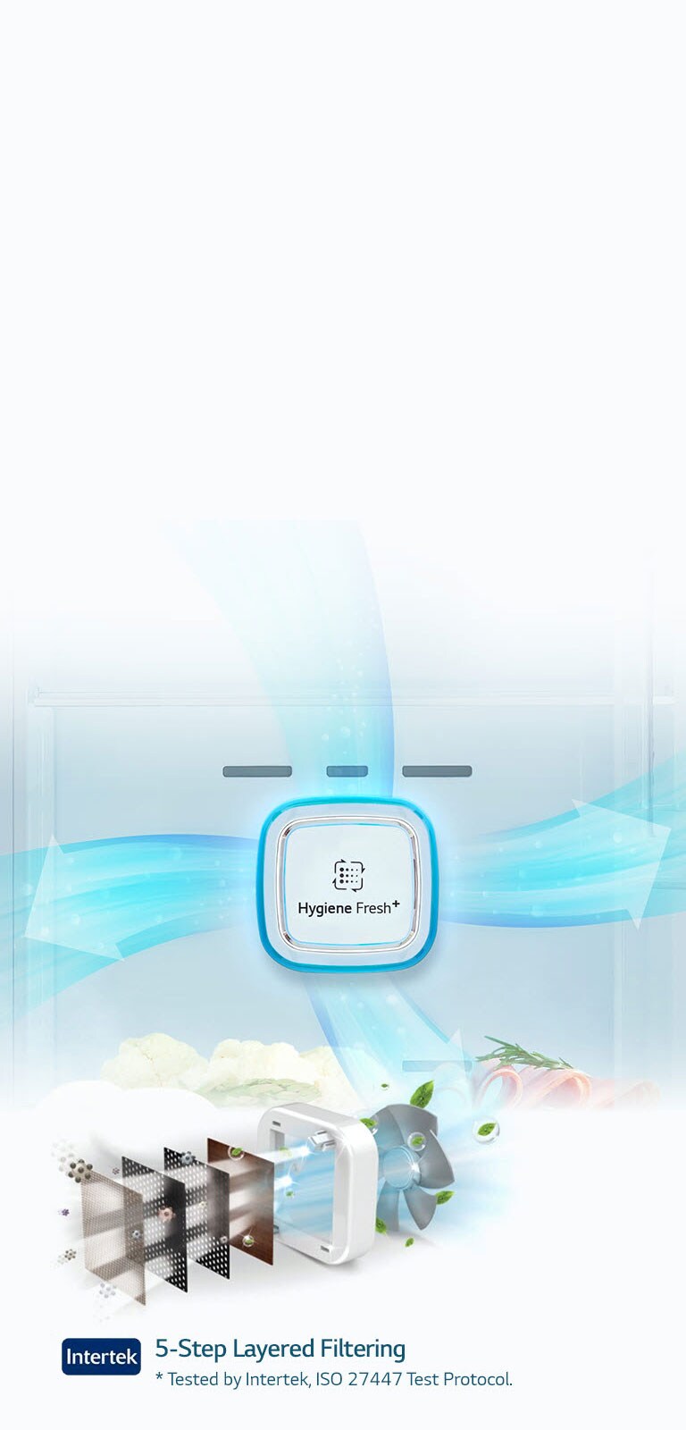 بدون بكتيريا بنسبة 99.999% مع Hygiene Fresh+TM  2