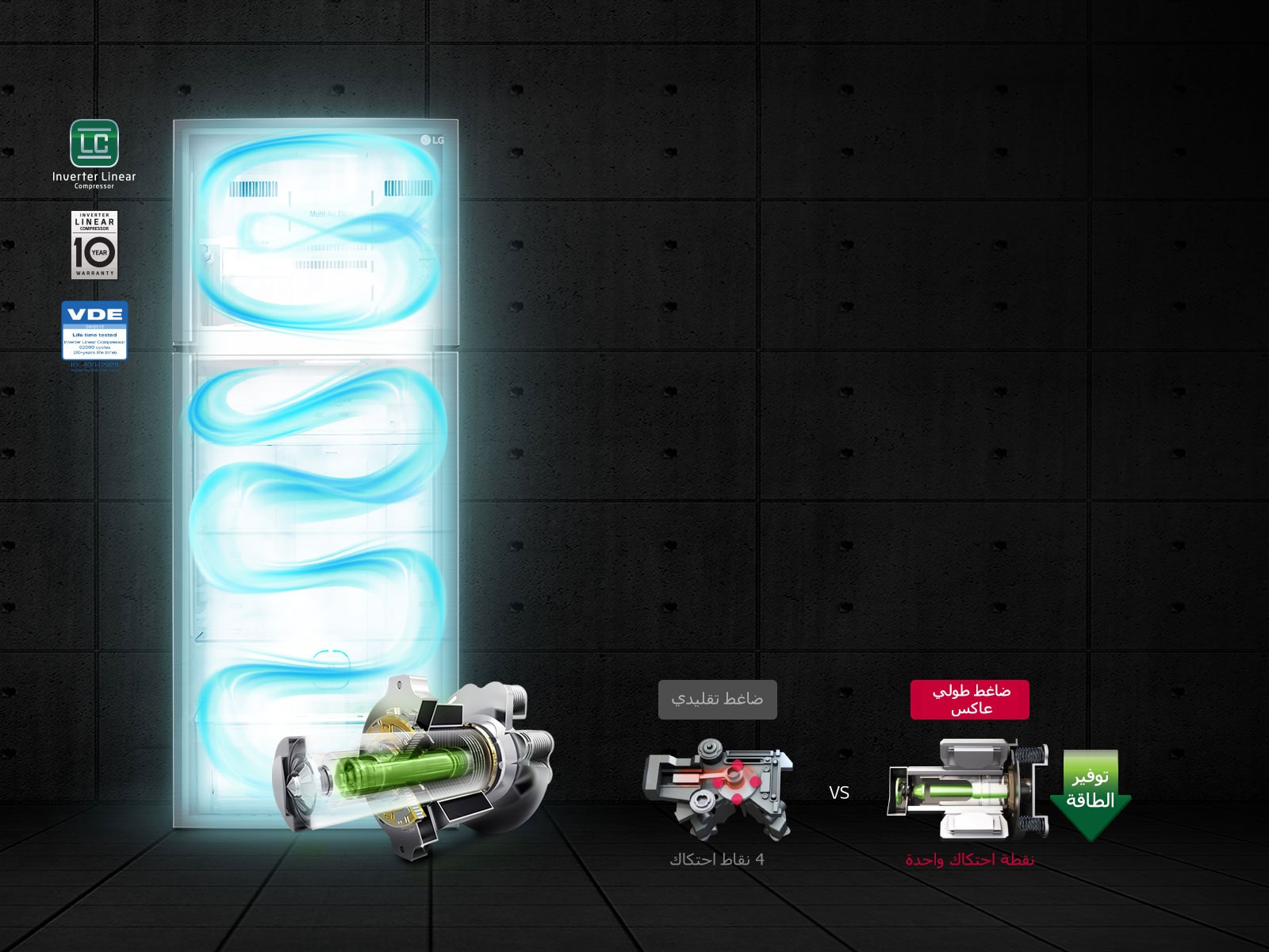 توفير طاقة كفء