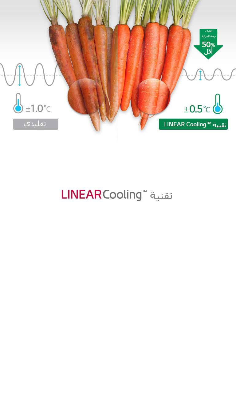 تبريد متساوي في أي وقت4