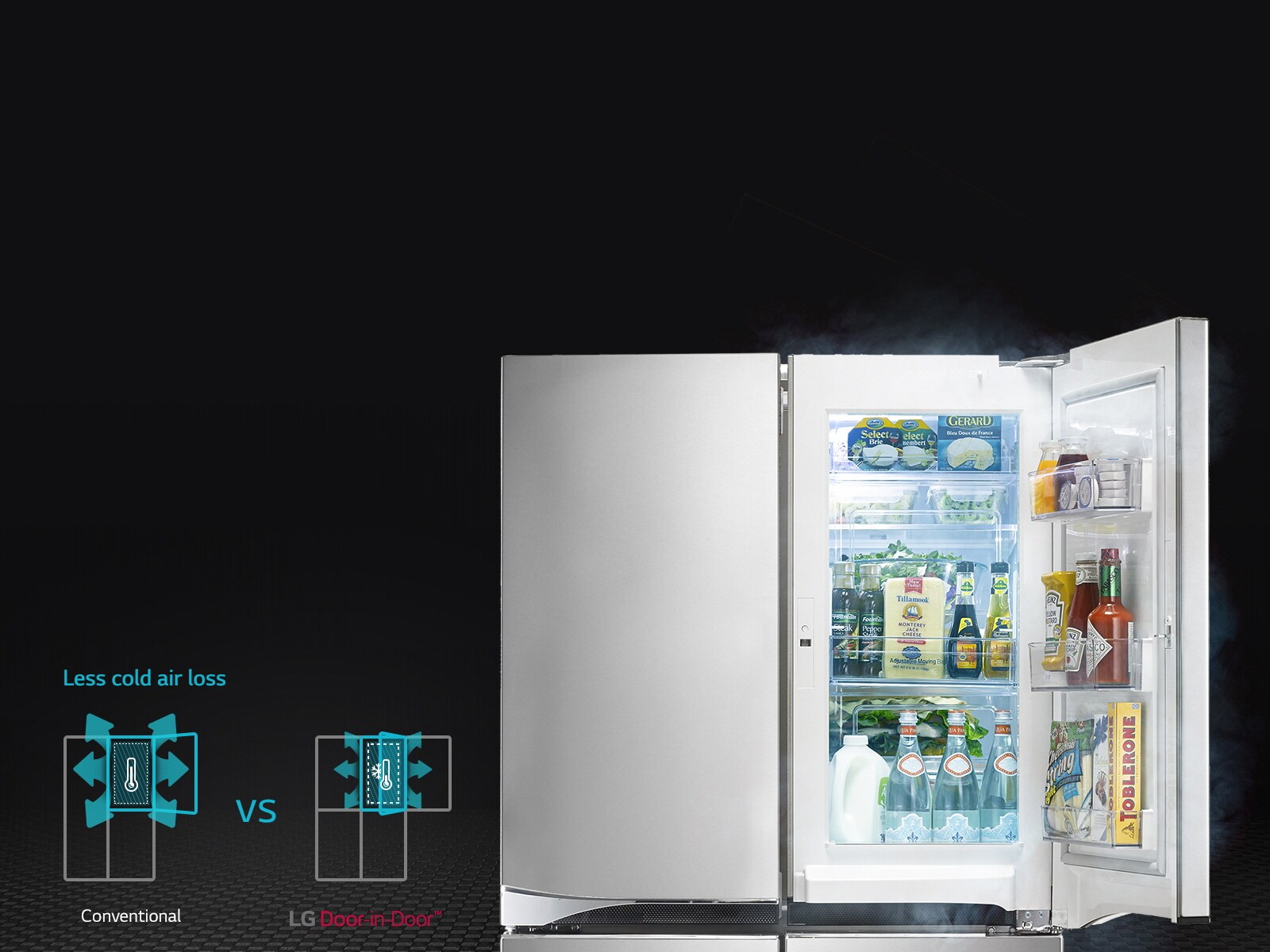 سهولة الوصول إلى مفضلاتك مع تقنية باب داخل الباب™1