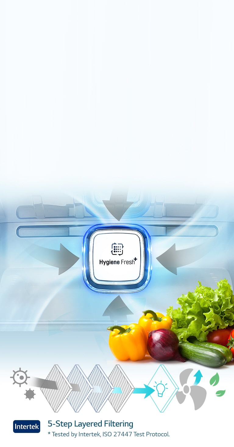 هواء نقي بنسبة 99.999 مع تقنية Hygiene Fresh+™2