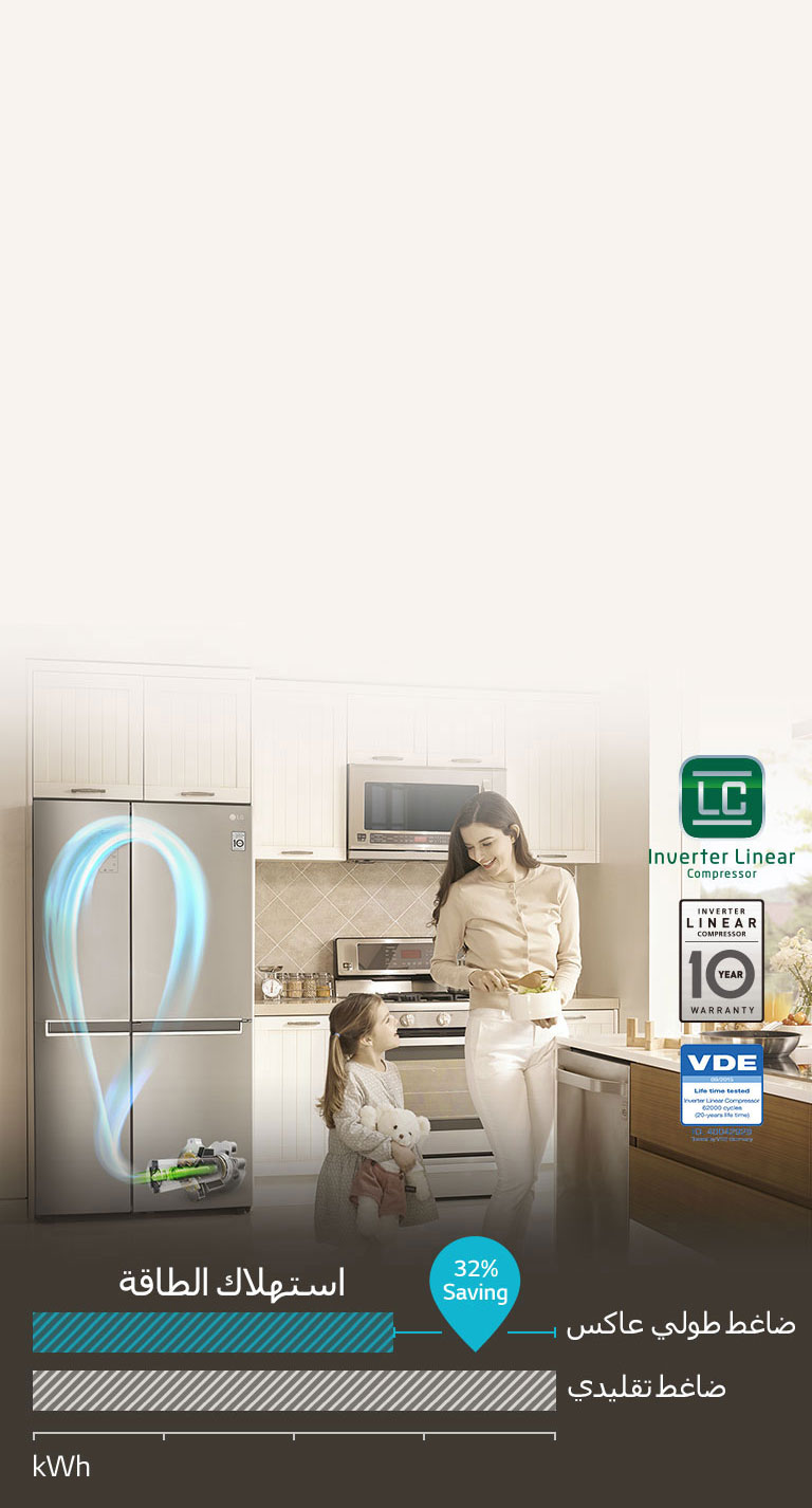 استمتع بتوفير الطاقة مع الضاغط الطولي العاكس4