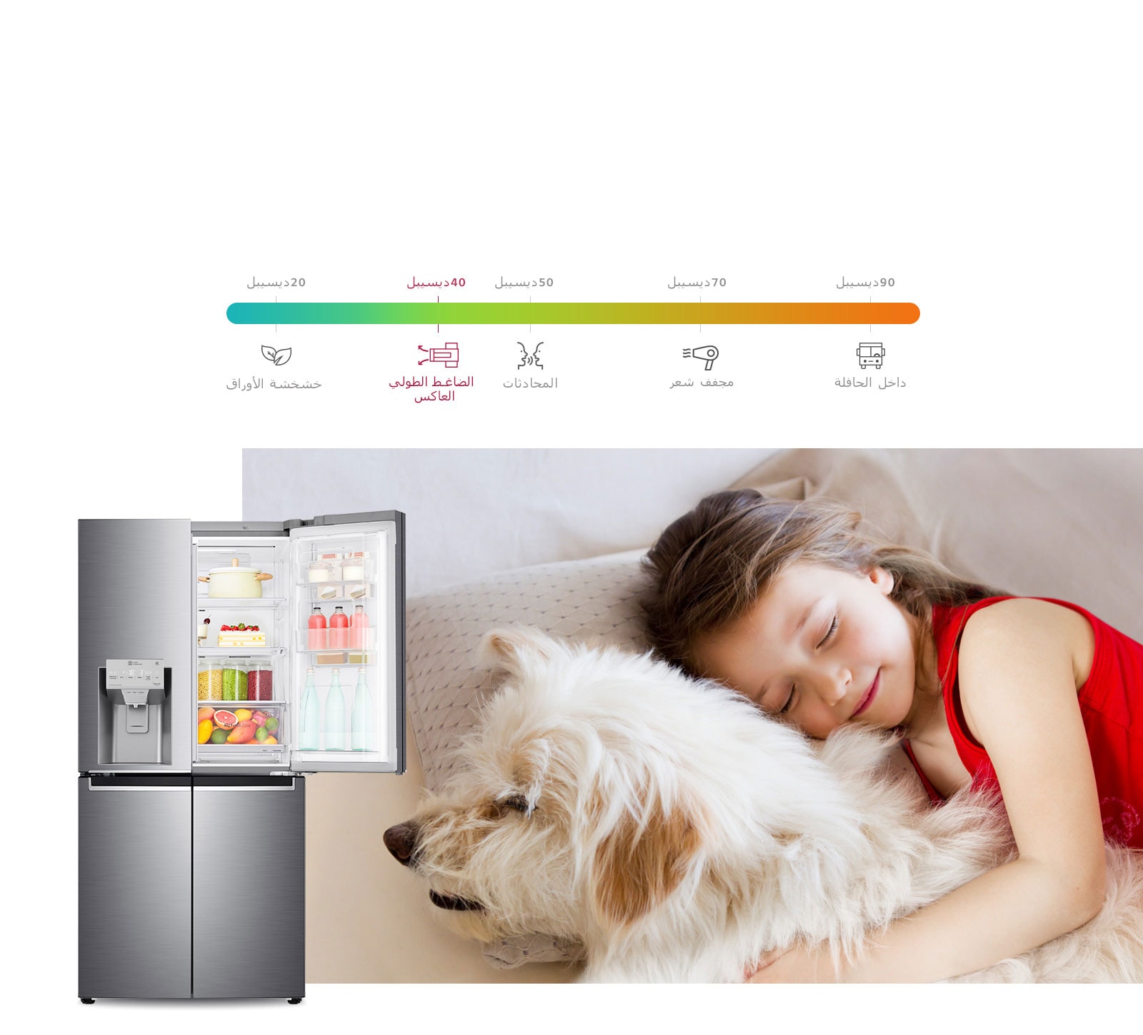 أداء مثالي منخفض الضوضاء1