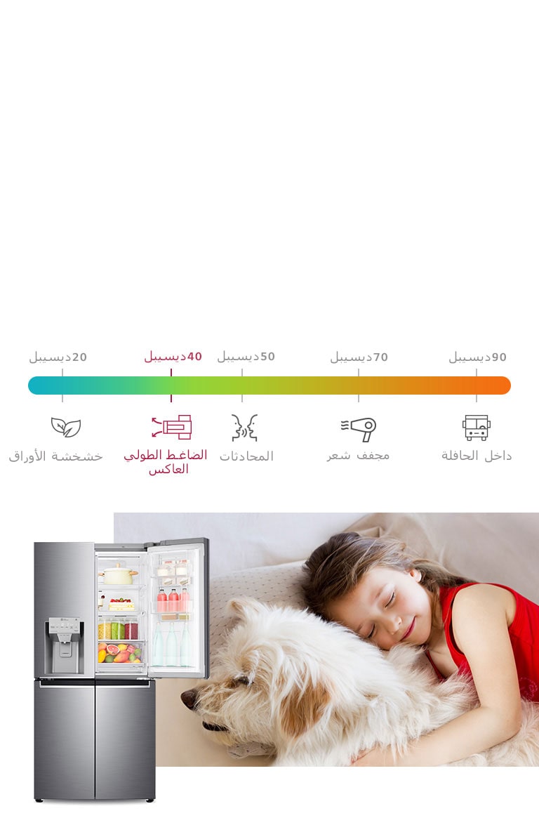 أداء مثالي منخفض الضوضاء2