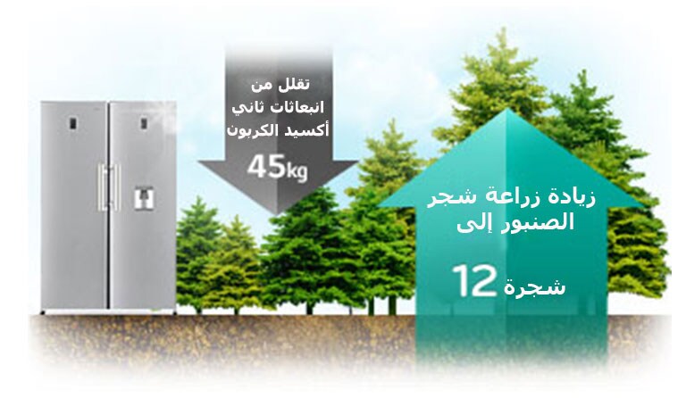 ملائم للبيئة2