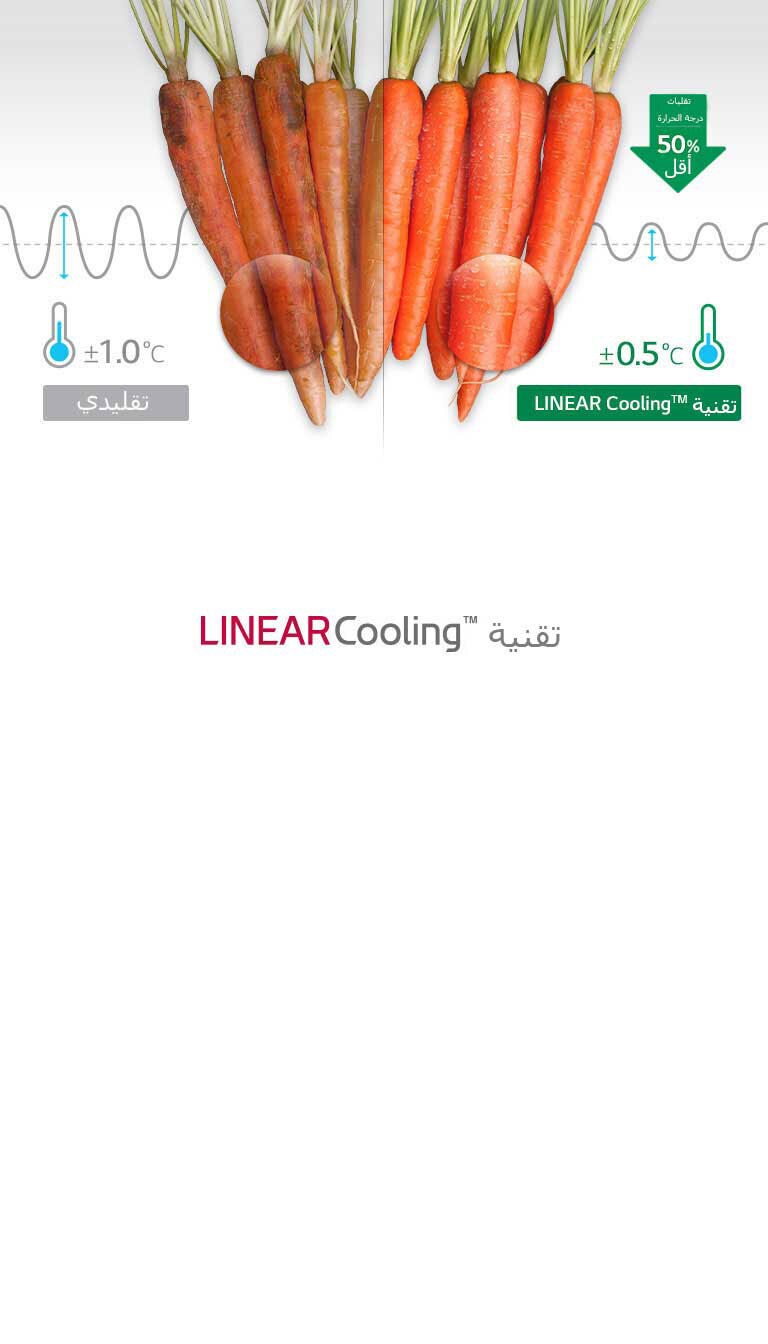 تبريد متساوي في أي وقت4