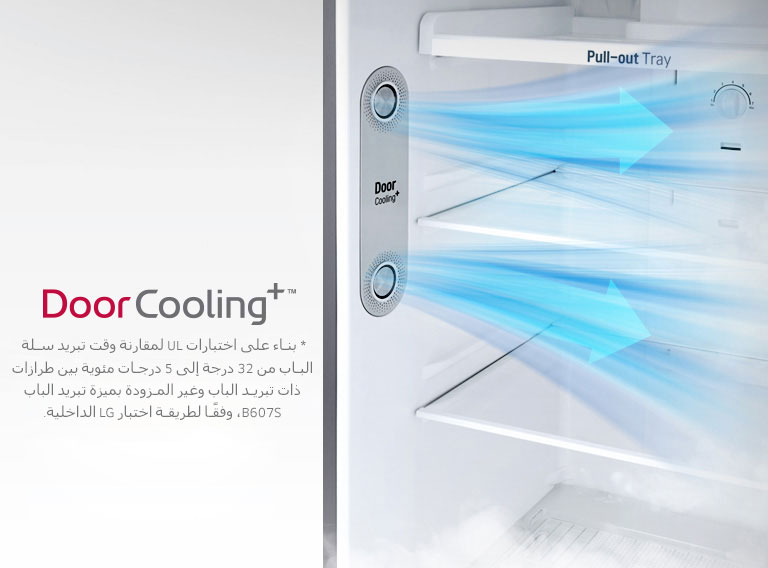 تبريد متساوي وسريع في أي مكان2