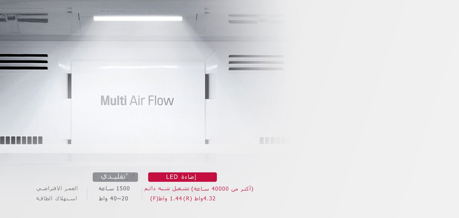 Lg ثلاجة بمجمدة علوية بلاتين فضي موزع مياه ضاغط طولي عاكس تقنية Doorcooling تدفق الهواء المتعدد التشخيص الذكي Lg الإمارات