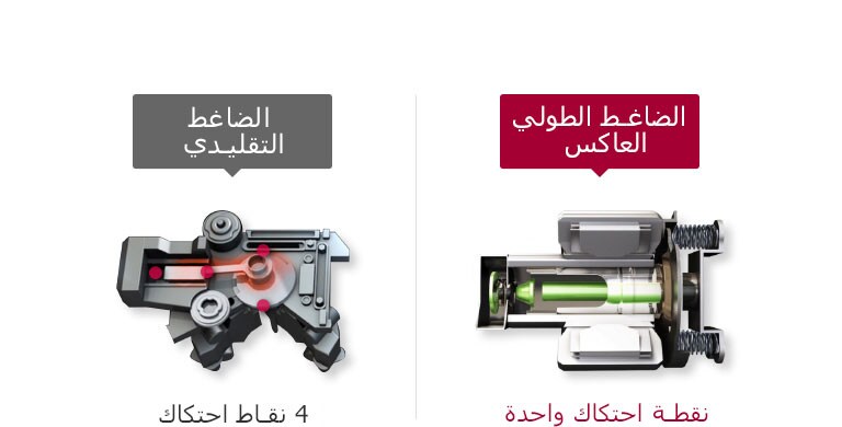 إل جى ثلاجة ذات بابين متجاورين Br Instaview Door In Door تقنية Hygiene Fresh تقنية Thinq إل جي الإمارات