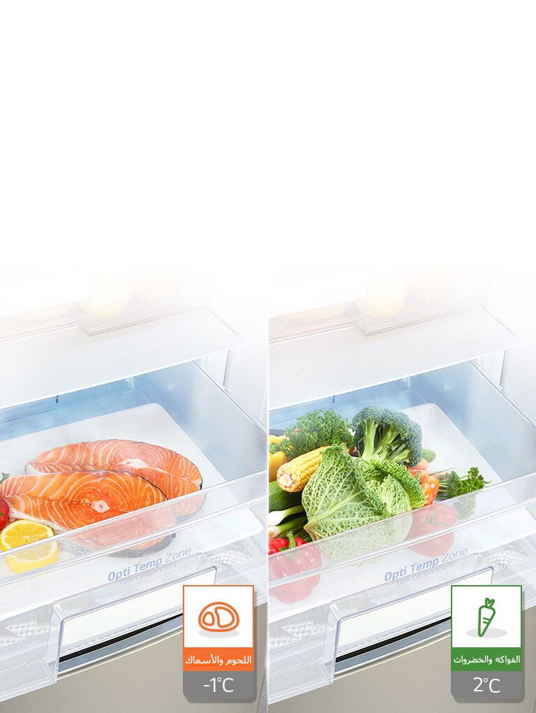 مساحات منعشة مُحسَّنة ومخصصة<br>2