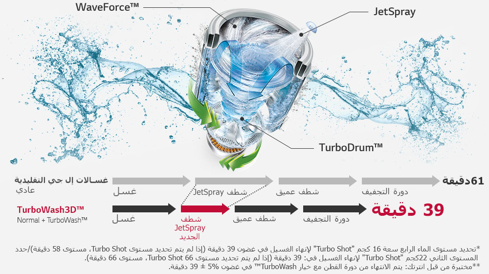 HnA-Inverter-03-8-WM-More-Relaxed-Life-1-Time-V001