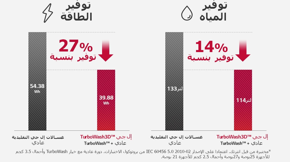 HnA-Inverter-03-8-WM-More-Relaxed-Life-2-EnergyWater_v