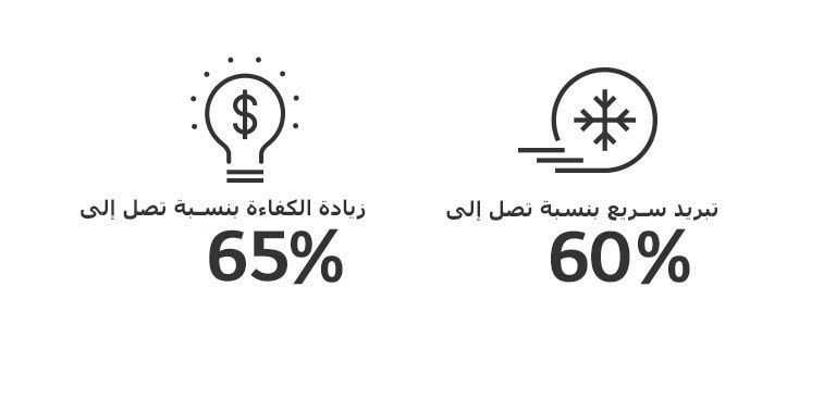 HnA-Inverter-04-3-AC-Cooler-Life-Mobile_v1