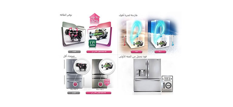 ضاغط طولي خطي<br>2