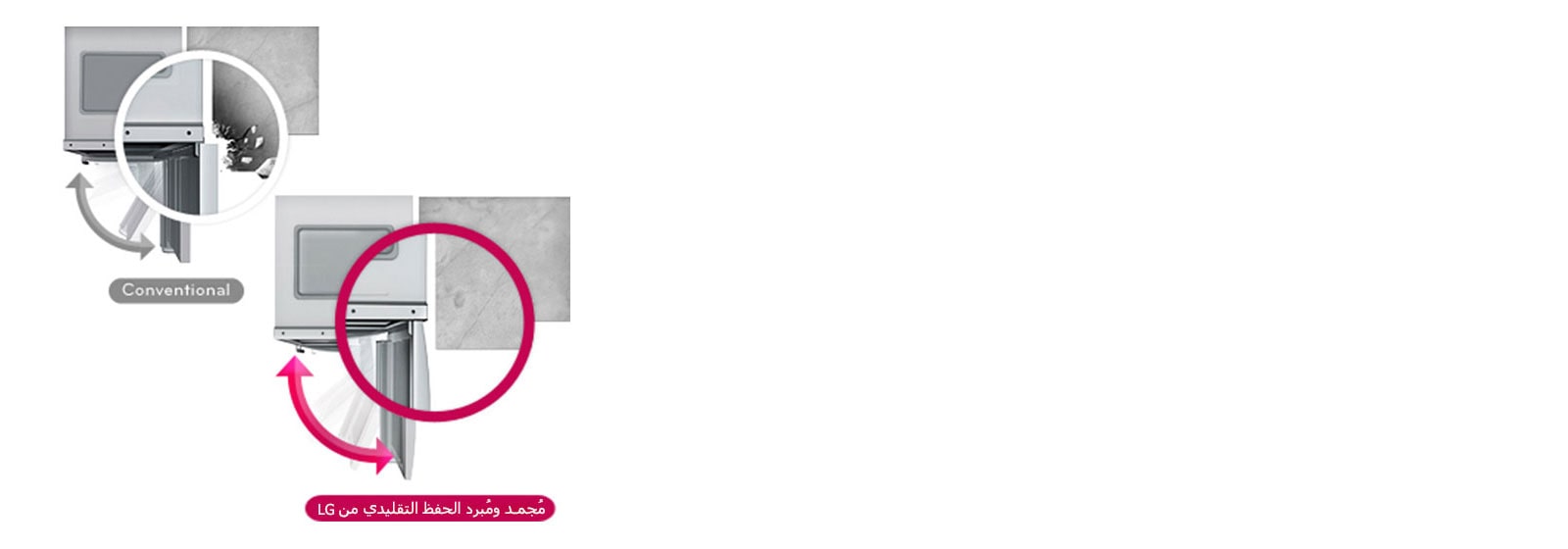 لا يشغل حيز كبير في المكان1