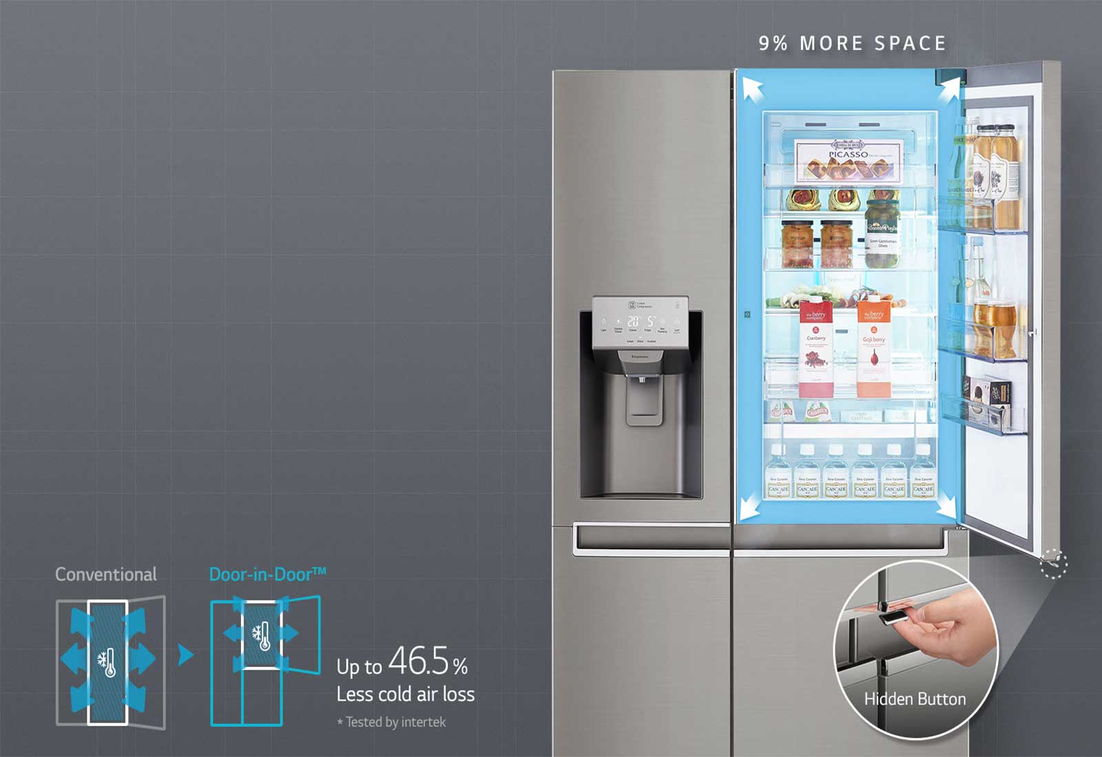 تكنولوجيا باب في الباب™ الجديدة المحسنة1