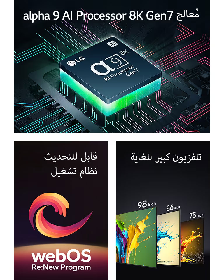 يظهر معالج alpha 9 AI Processor 8K Gen7 مع ضوء أخضر ينبعث من الأسفل. يظهر شكل حلزوني باللون الأحمر والأصفر والبنفسجي بين العبارتين "webOS القابل للترقية" و"webOS Re:New Program". يتم عرض تلفزيونات LG QNED89، وQNED90، وQNED99 بالترتيب من اليسار إلى اليمين. يعرض كل تلفزيون نثرة من الألوان وتظهر عبارة "تلفزيون كبير للغاية" فوق أجهزة التلفزيون.