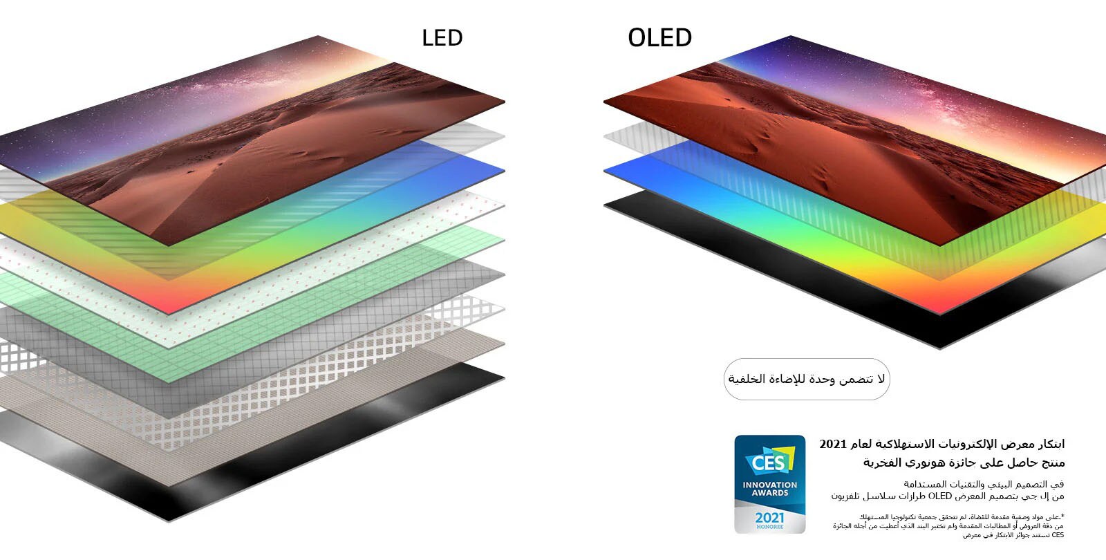 مقارنة بين تكوين طبقة شاشة تلفزيونات LED بتقنية الإضاءة الخلفية وتلفزيونات OLED التي تعمل بتقنية الإضاءة الذاتية (تشغيل الفيديو)