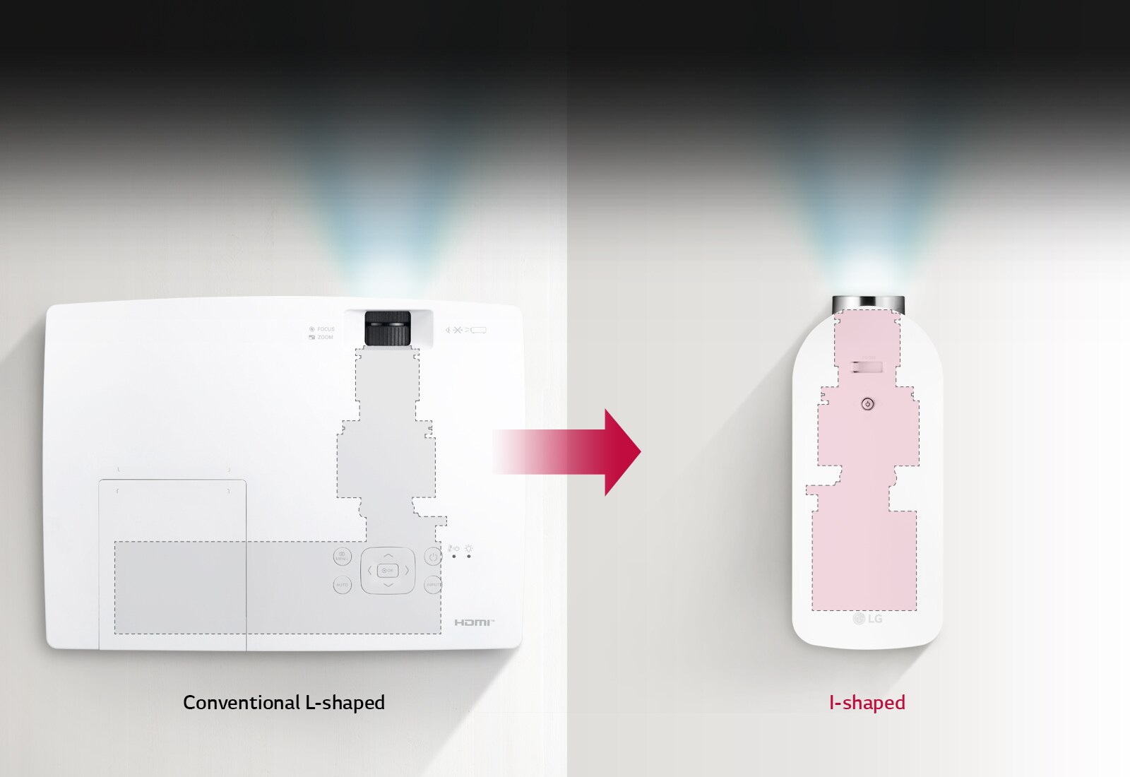 محرك على شكل حرف -I1