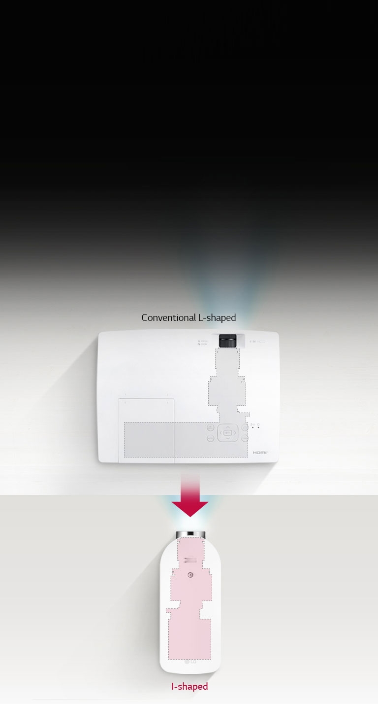 محرك على شكل حرف -I2